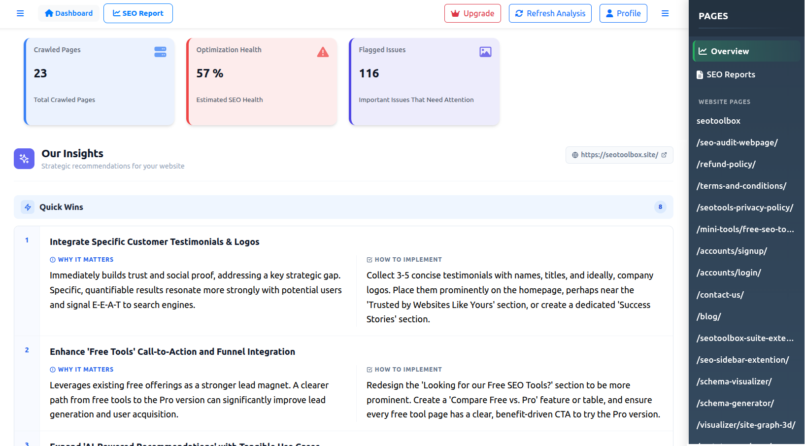 SEO Analysis Dashboard